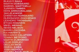 阿森纳亚洲行大名单：15岁道曼入选，马杜埃凯、莫斯克拉未在列