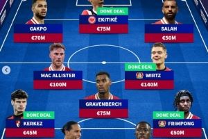 德转列利物浦新赛季主力阵：左边锋加克波，埃基蒂克等4新援在列