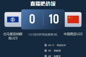 苗原谈U22国足：跌宕起伏扣人心弦，战澳洲有王钰栋就有一战之力